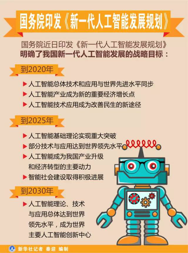 嘉丰瑞德